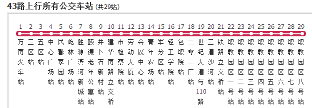  p data-id="gnwocdkma4">包头公交43路是一条公交线路,途经共29个