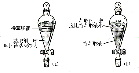  p>"冷却热饱和溶液结晶法"简称"冷却热饱和溶液法",又称" a href="#"