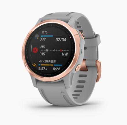 GARMIN_百度百科