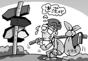  p>学习迷茫症,是发生在21世纪初大学生中的现象,表现为进入大学阶段