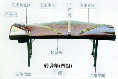 转调筝