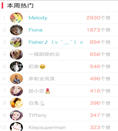 小红薯旅游账号赛道的玩法，无门槛操作，新手小白也可入局！-海豚优课