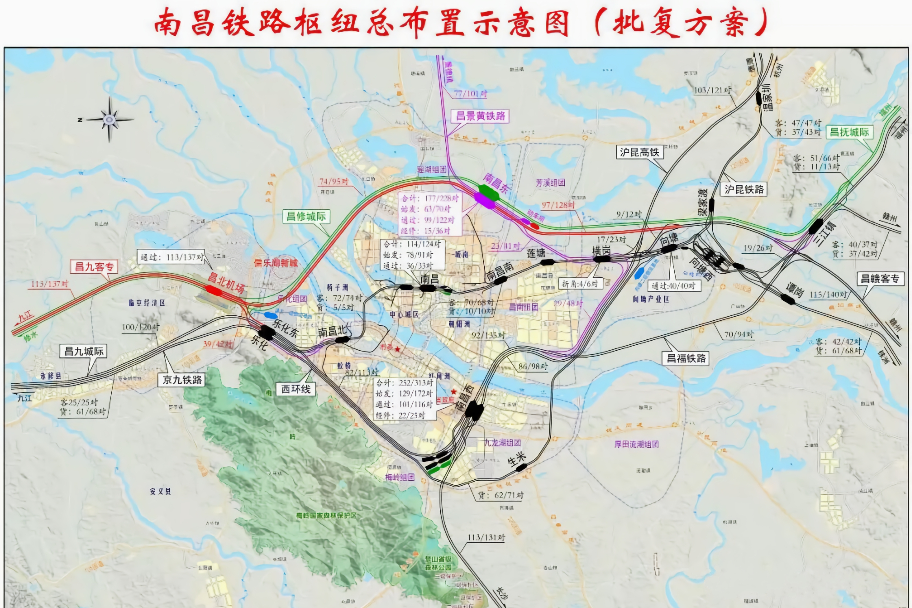 南昌铁路枢纽