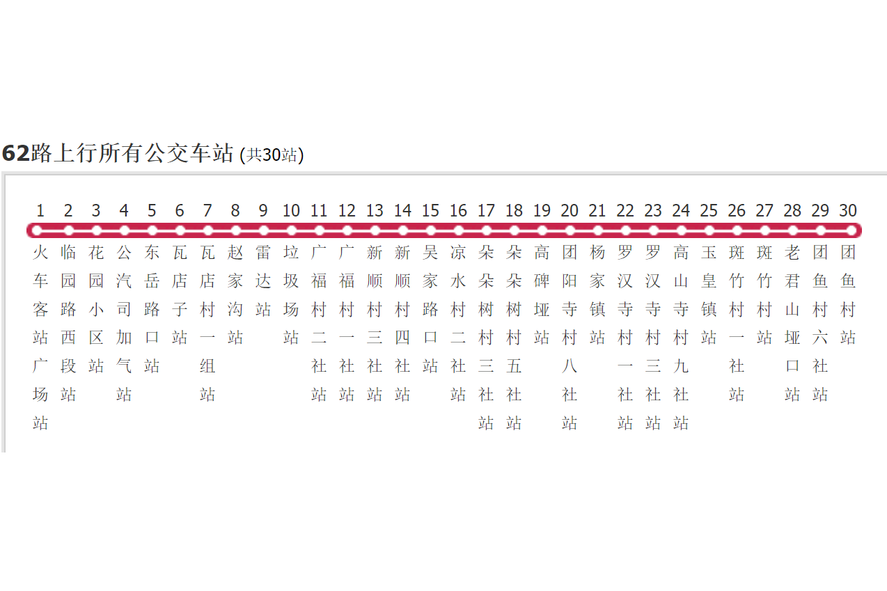 绵阳公交62路