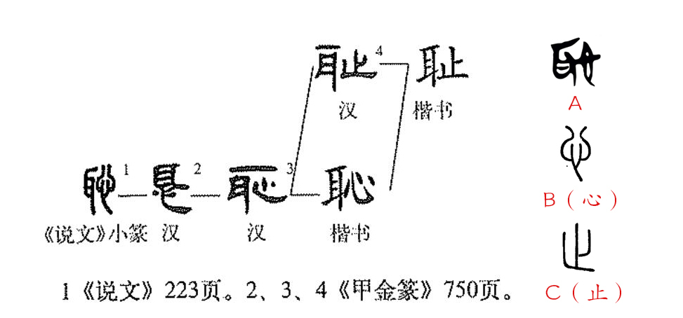 耻（汉语文字）_百度百科
