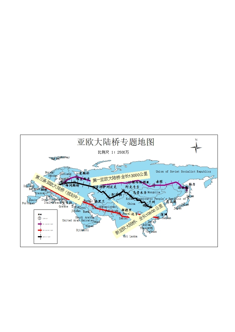 欧亚大陆桥