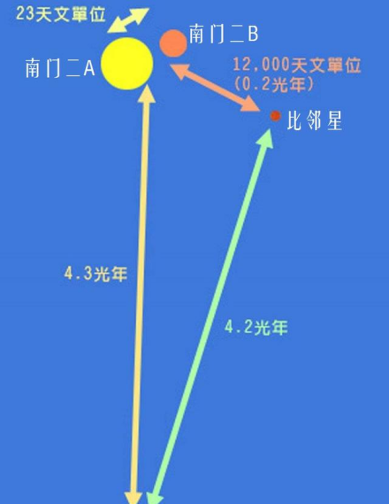 南门二_百度百科