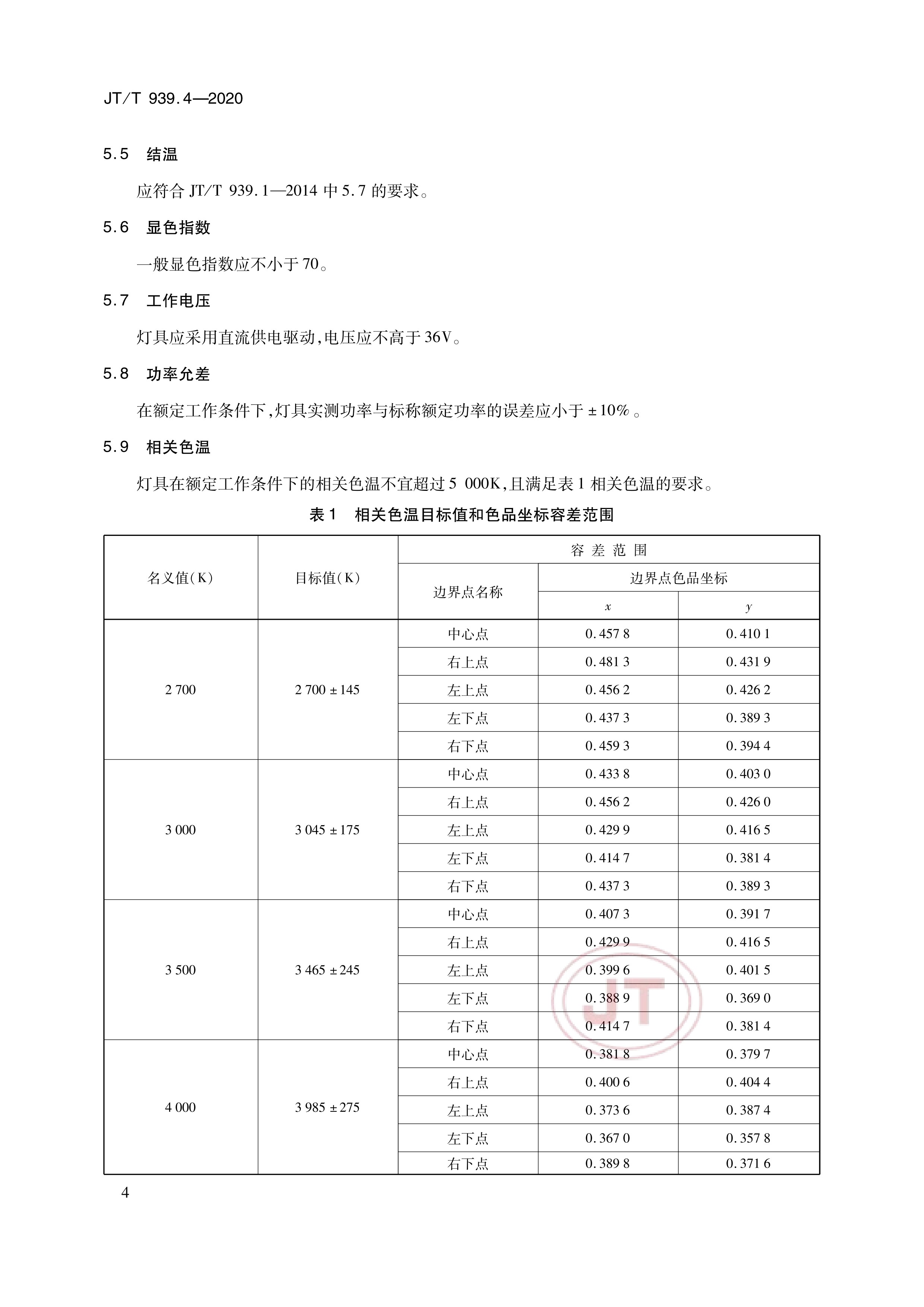  p>《公路led照明灯具—第4部分:桥梁护栏led照明灯具》(jt/t 939.