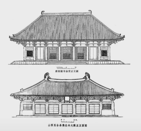 temple)是日本佛教律宗 a target="_blank" href="/item/建筑群