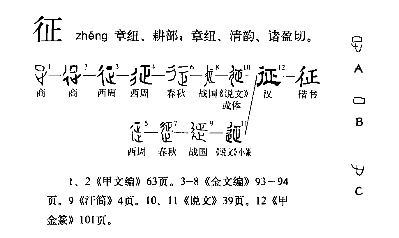  p>征(拼音:zhēng),是汉语通用规范一级字.