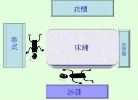 生命三角_百度百科