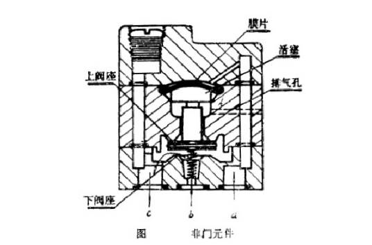 非门元件_百度百科