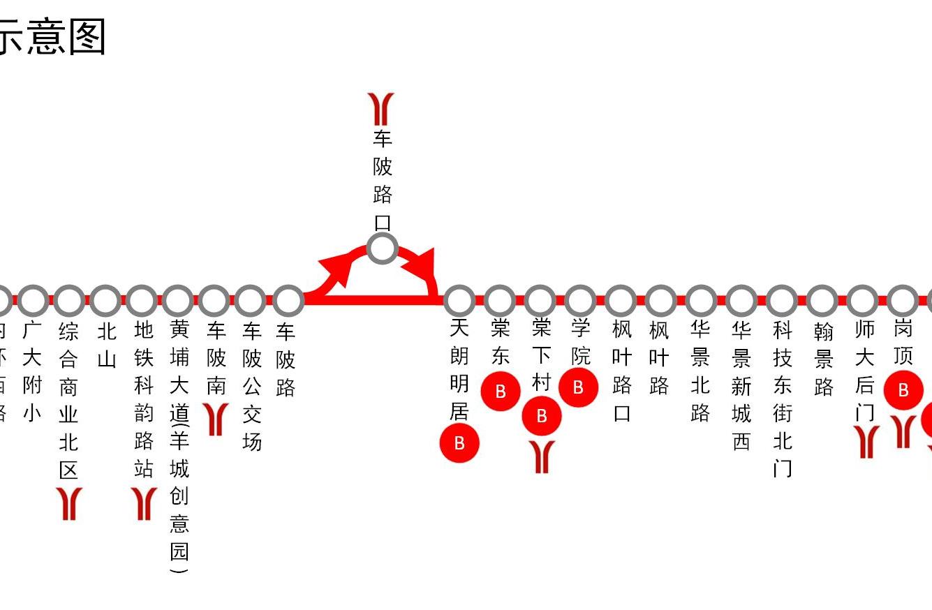  p data-id="gn2oxs7f7f"> a target="_blank" href="/item/广州brt