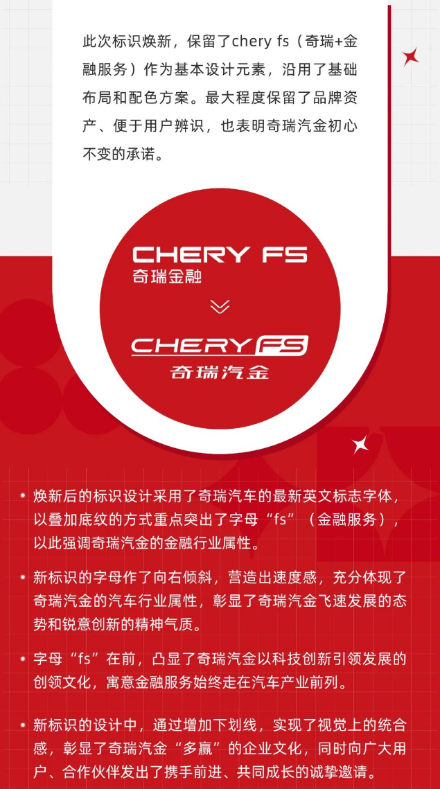 奇瑞徽银汽车金融股份有限公司