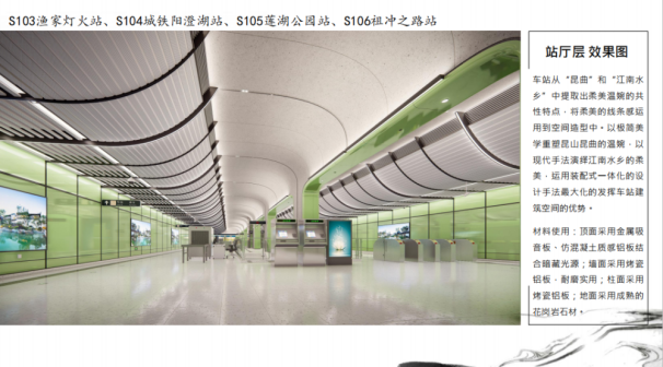 <p>渔家灯火站、城铁阳澄湖站、莲湖公园站、祖冲之路站站厅层