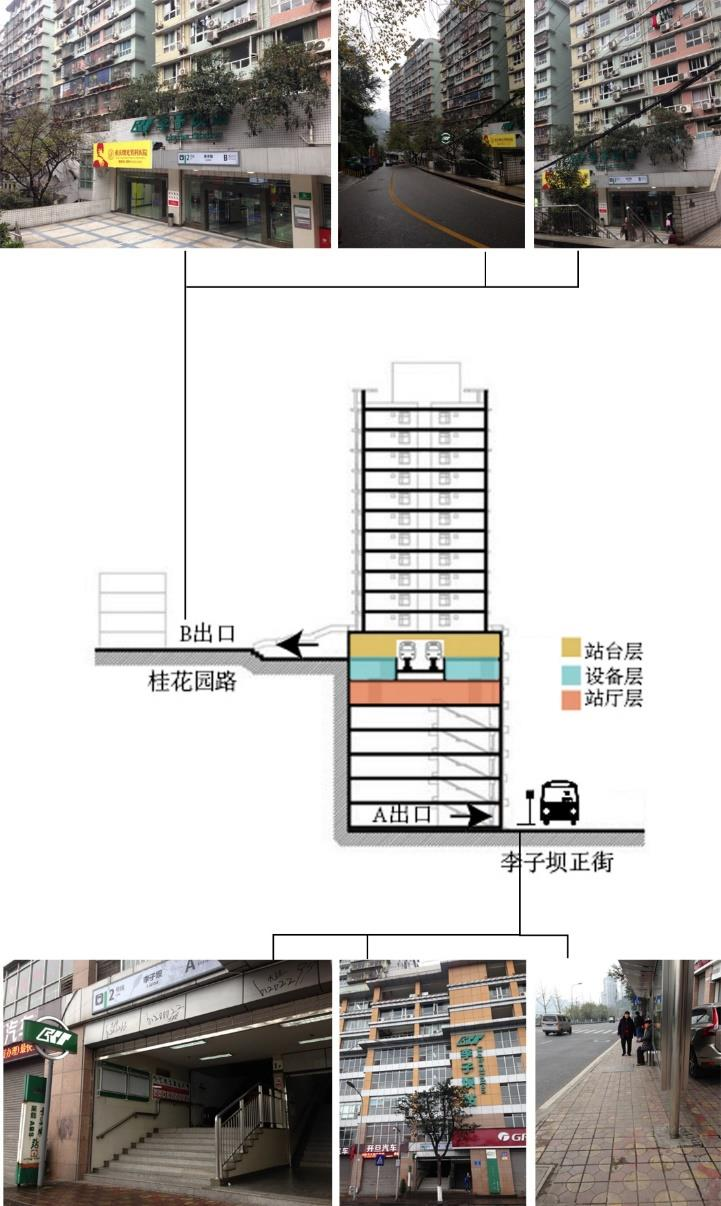 李子坝轻轨站