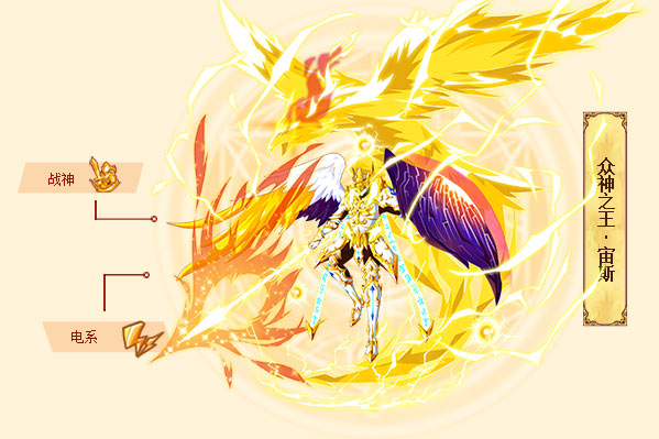 众神之王·宙斯