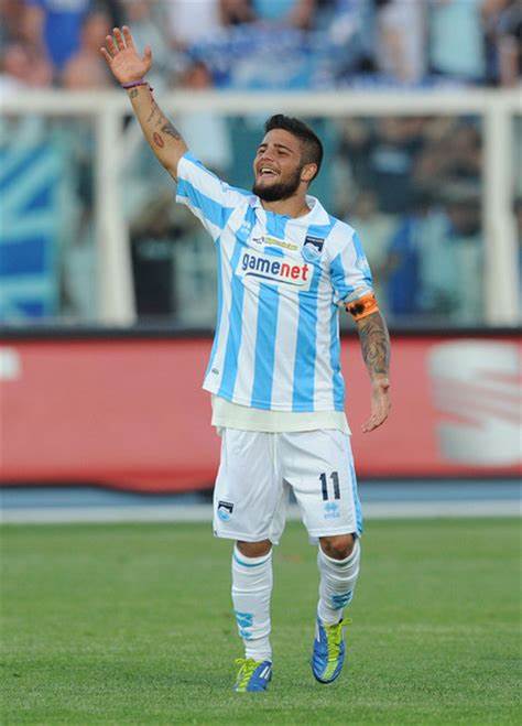  p> span class="ref" data-ctrid="szdx9snhrizs">洛伦佐·因西涅