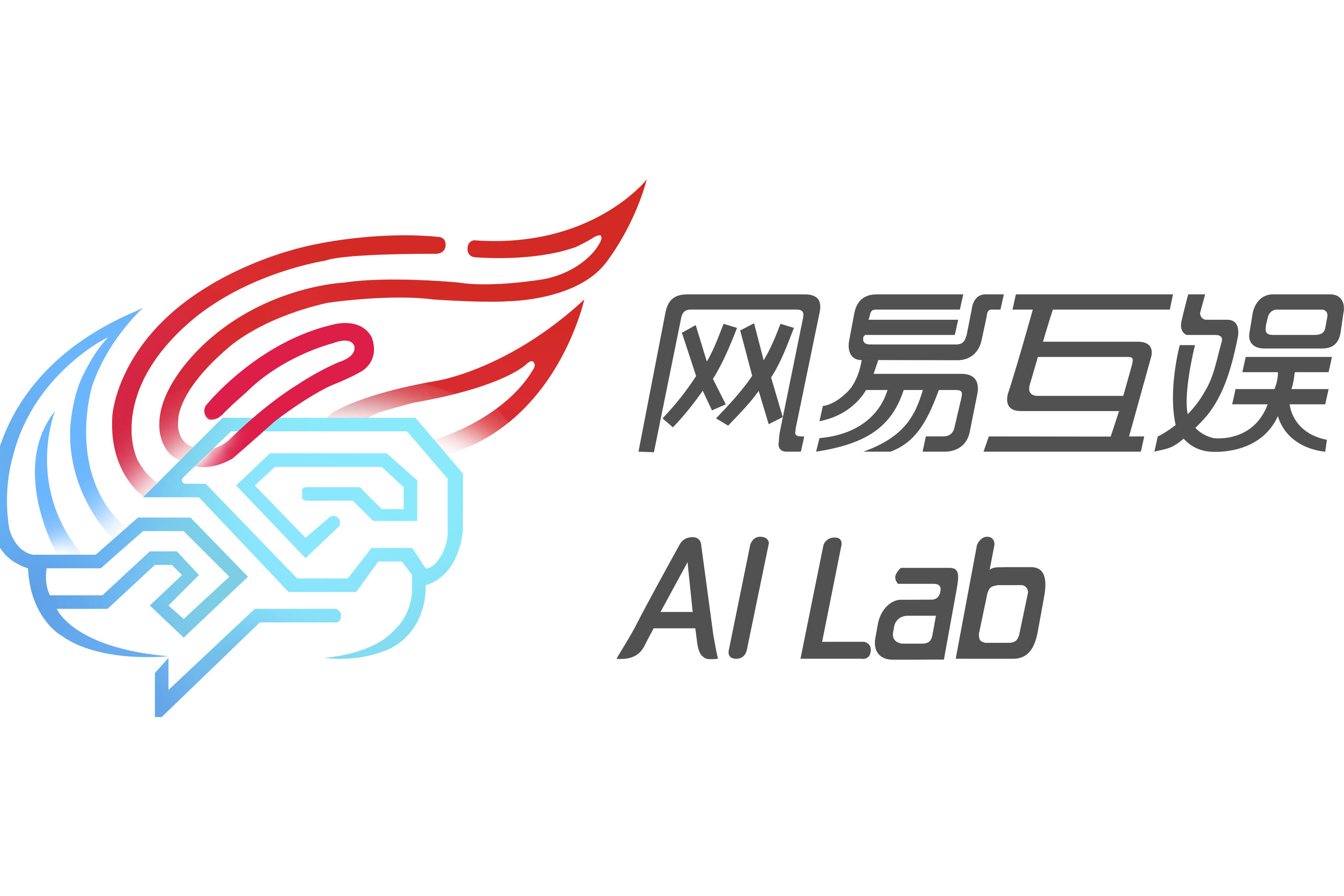 网易互娱ai lab
