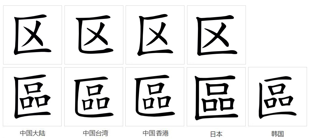  p data-id="gnwxdvdh4k">区(拼音:qū,ōu),汉语一级通用规范汉字
