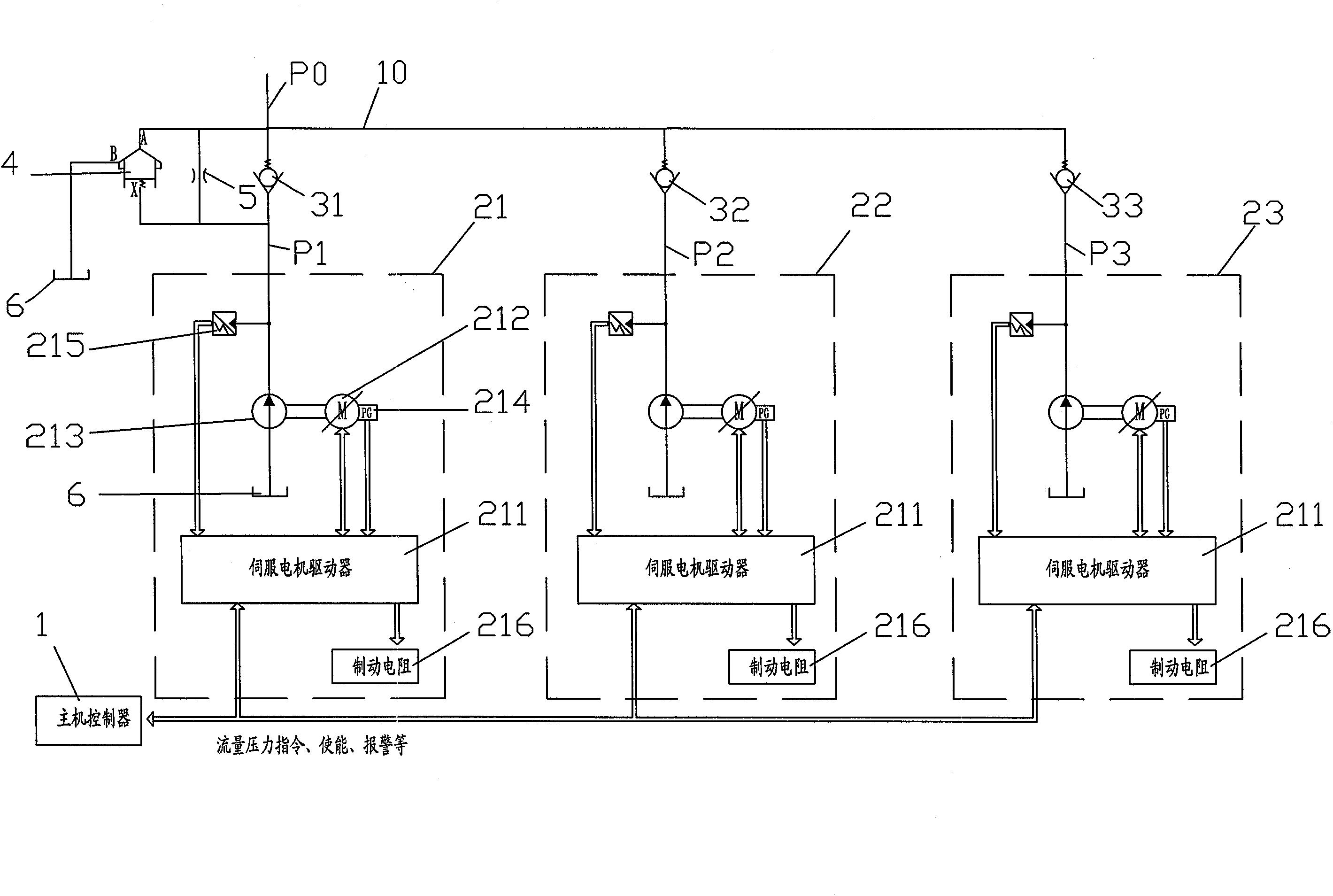 基于伺服电机控制的多泵组合控制液压动力系统
