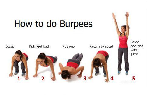  p>波比运动,一种常见的 a href="#" data-lemmaid="10552233">健身