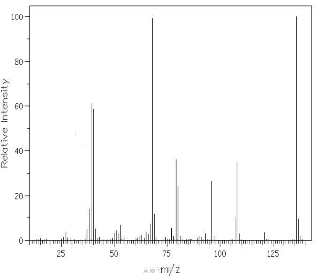 2,5-dimethylbenzoquinone),中文别名为2,5-二甲基-对苯醌,cas号码为