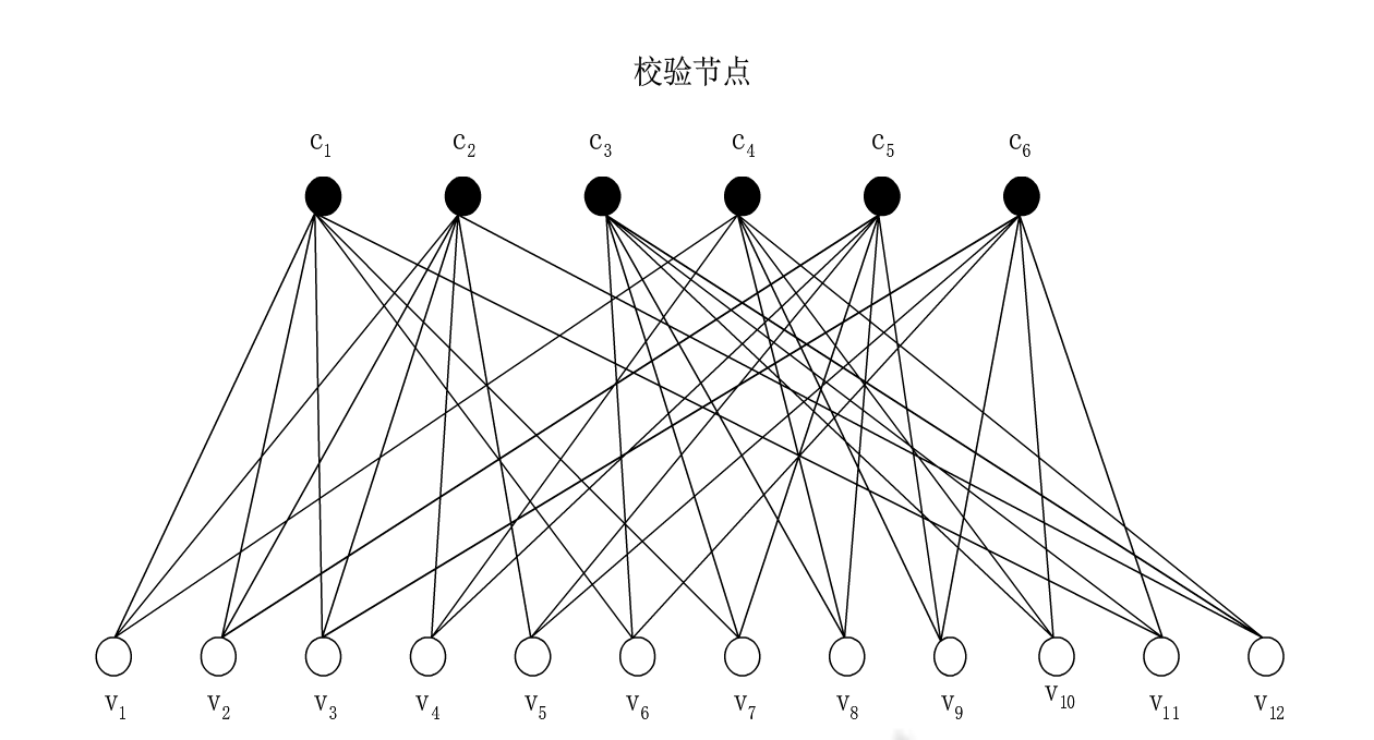 Tanner图_百度百科