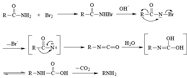  p>霍夫曼降解反应或霍夫曼重排反应( b>hofmann rearrangement /b>)