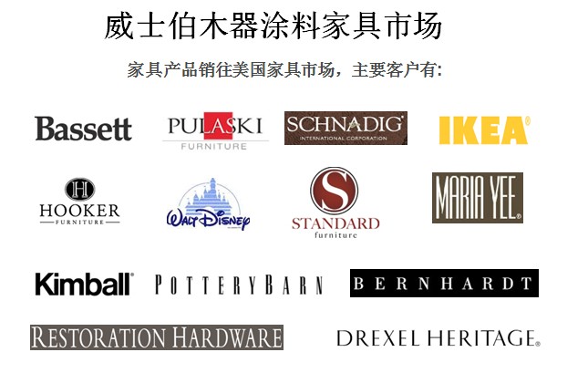 美国威士伯valspar