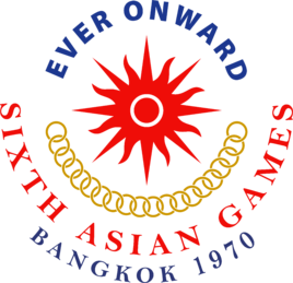  p>亚洲运动会简称亚运会,是亚洲规模最大的综合性运动会,由 a target