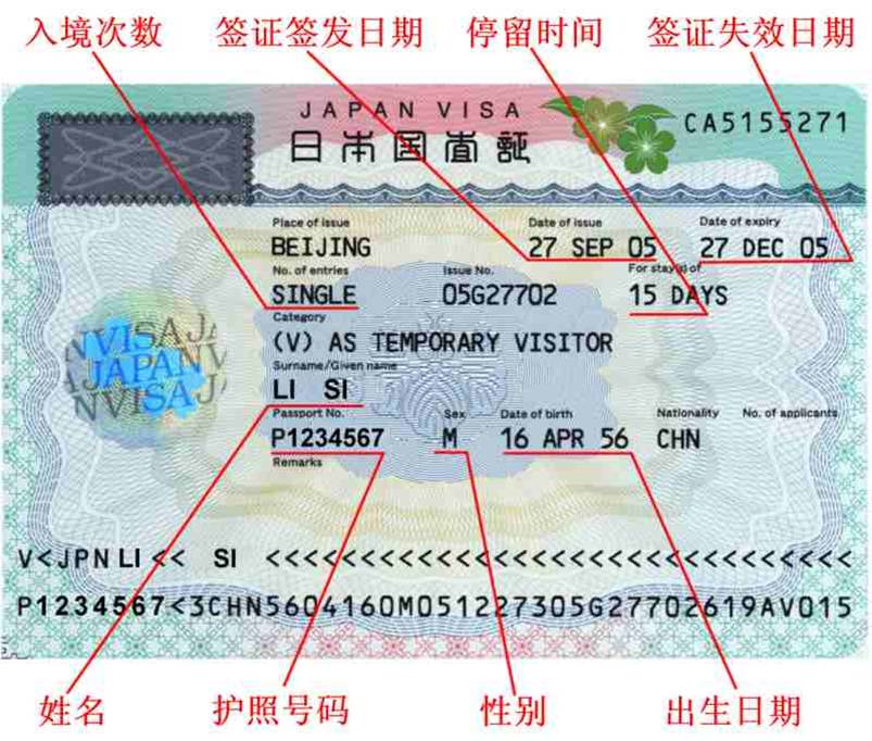 个人日本旅游签证