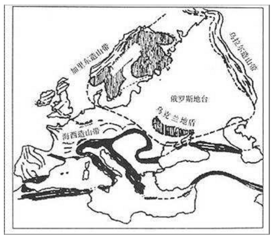 地槽-地台说_百度百科