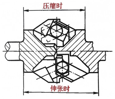 等速万向节