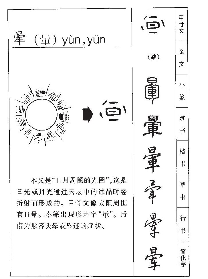  p>晕(拼音:yūn,yùn)是汉语通用规范一级字(常用字).