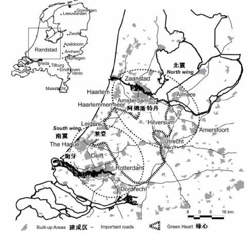 兰斯塔德城市群