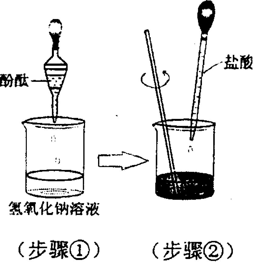 中和反应_百度百科
