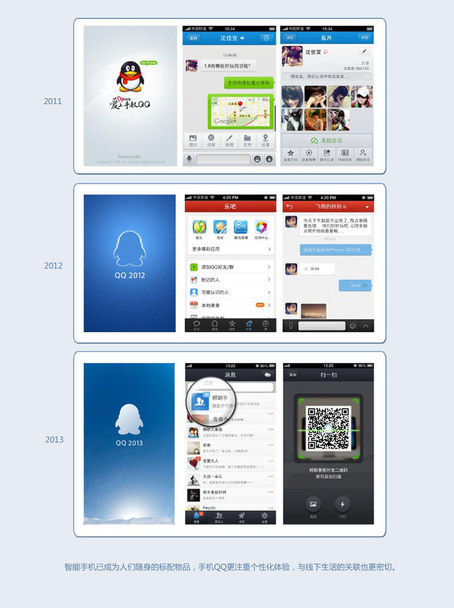  p>qq手机版(手机qq)是由 a target="_blank" href="/item/腾讯公司