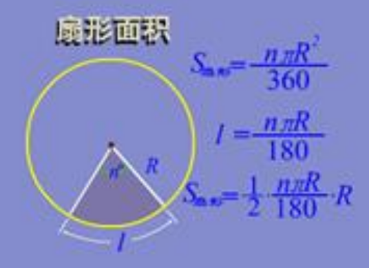 扇形计算公式_百度百科