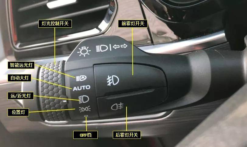 远光灯