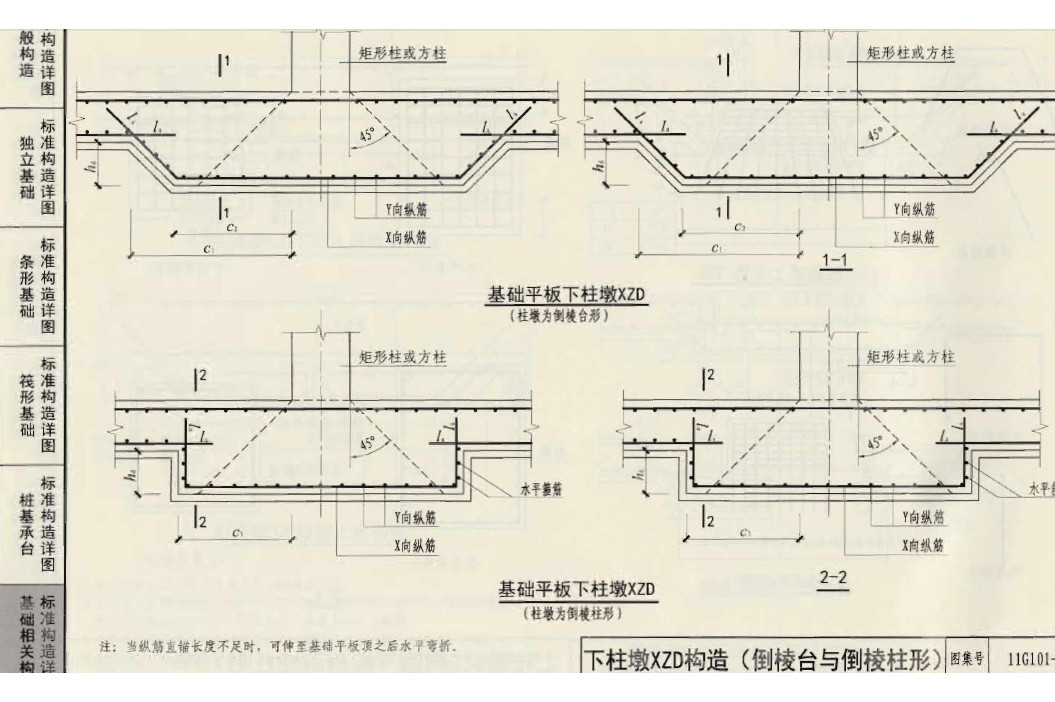 下柱墩