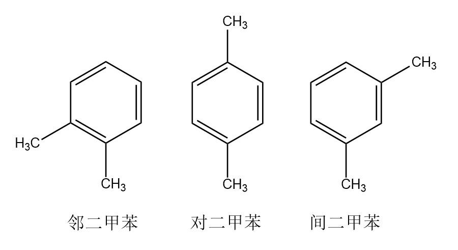 lemmaid="2950156">有机化合物 /a>,分子式为c sub>8 /sub>h sub>10