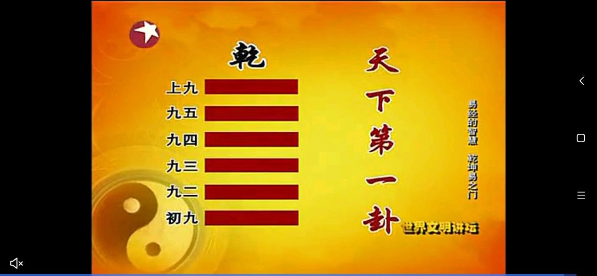 “曾仕强教授《易经的智慧》之乾卦六龙”看后笔记_百科TA说