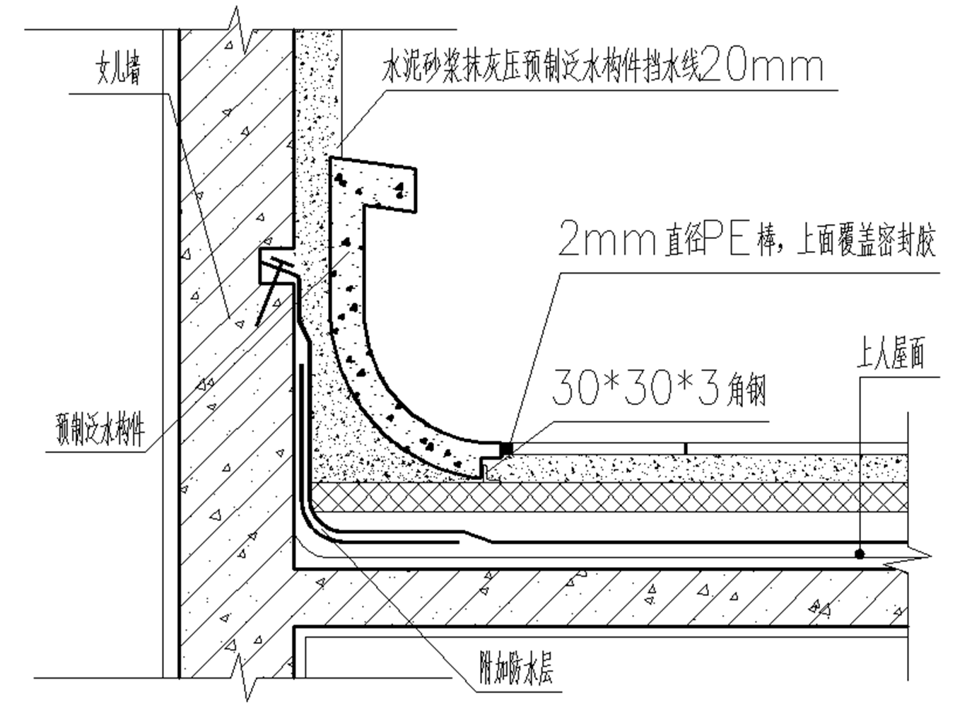 屋面女儿墙预制泛水构件制作及安装施工工法