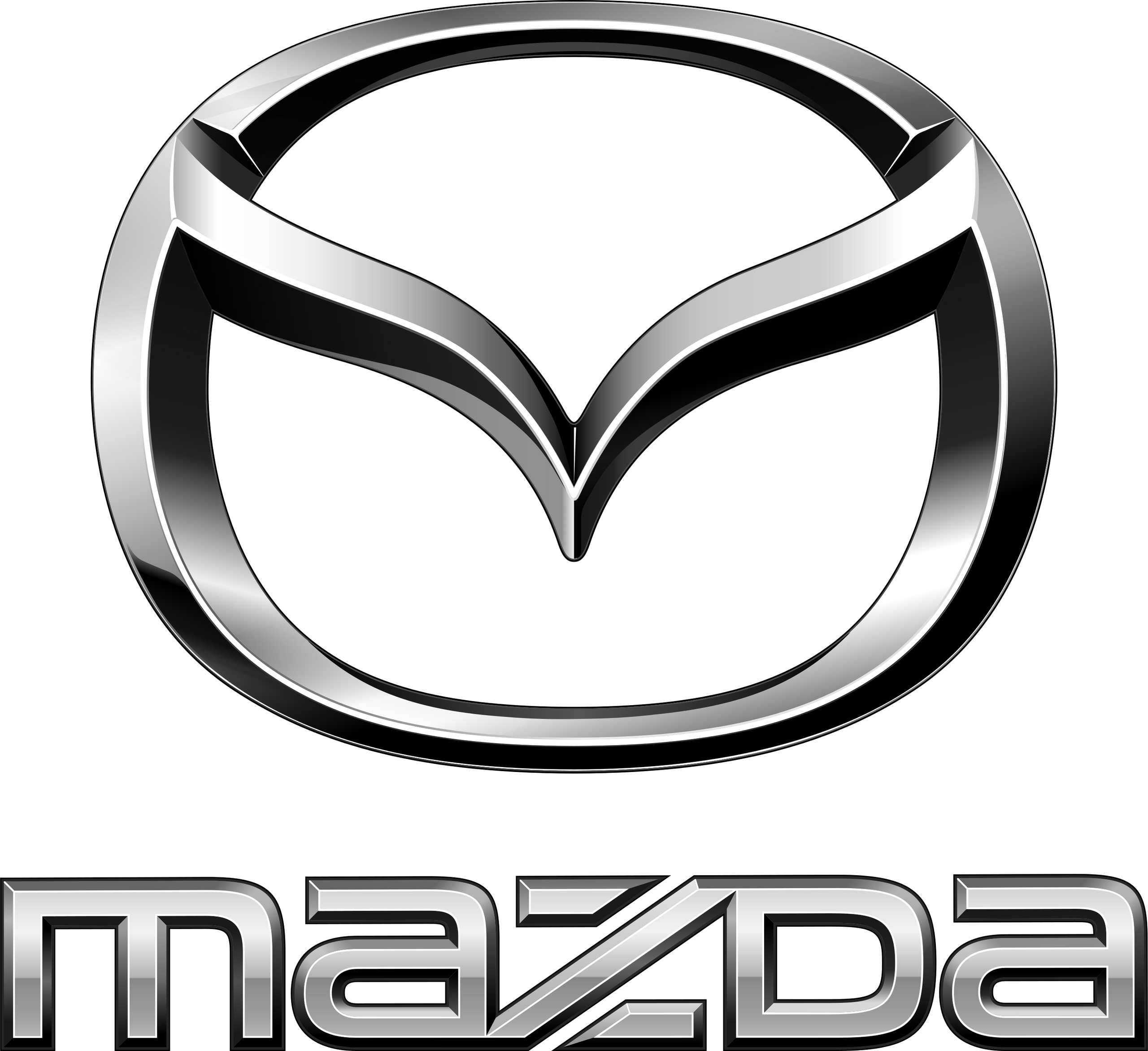  p data-id="gnbrlayq2y">马自达(matsuda/mazda)汽车 a target="