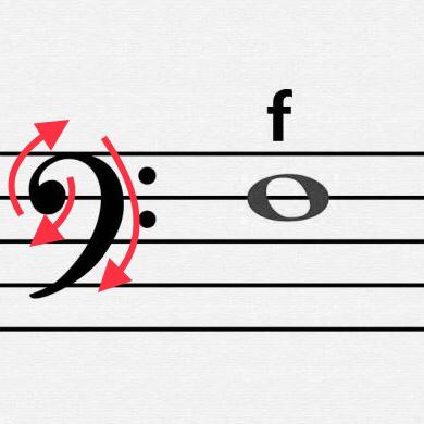 低音谱号,又叫f谱号,因为两个点夹着的线是fa,写法就是在f线上画一个