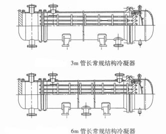 水冷却器
