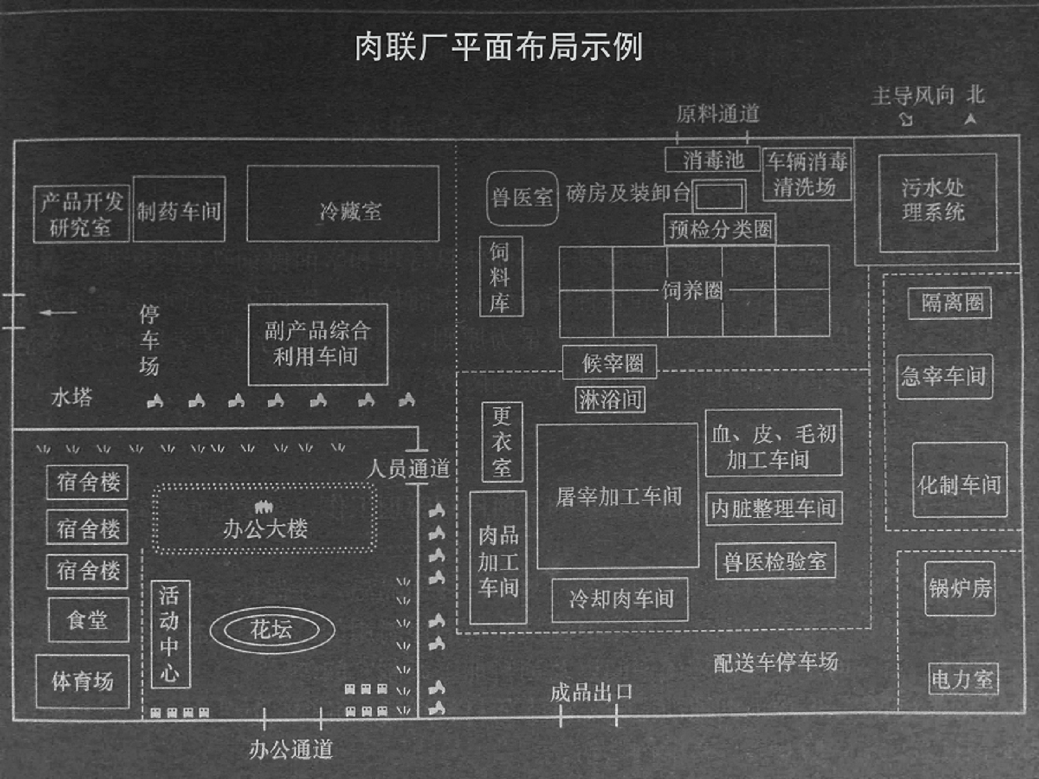 相对屠宰场而言,肉联厂除了对畜禽进行屠宰,还集 a target="_blank"