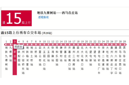 北京公交通15路
