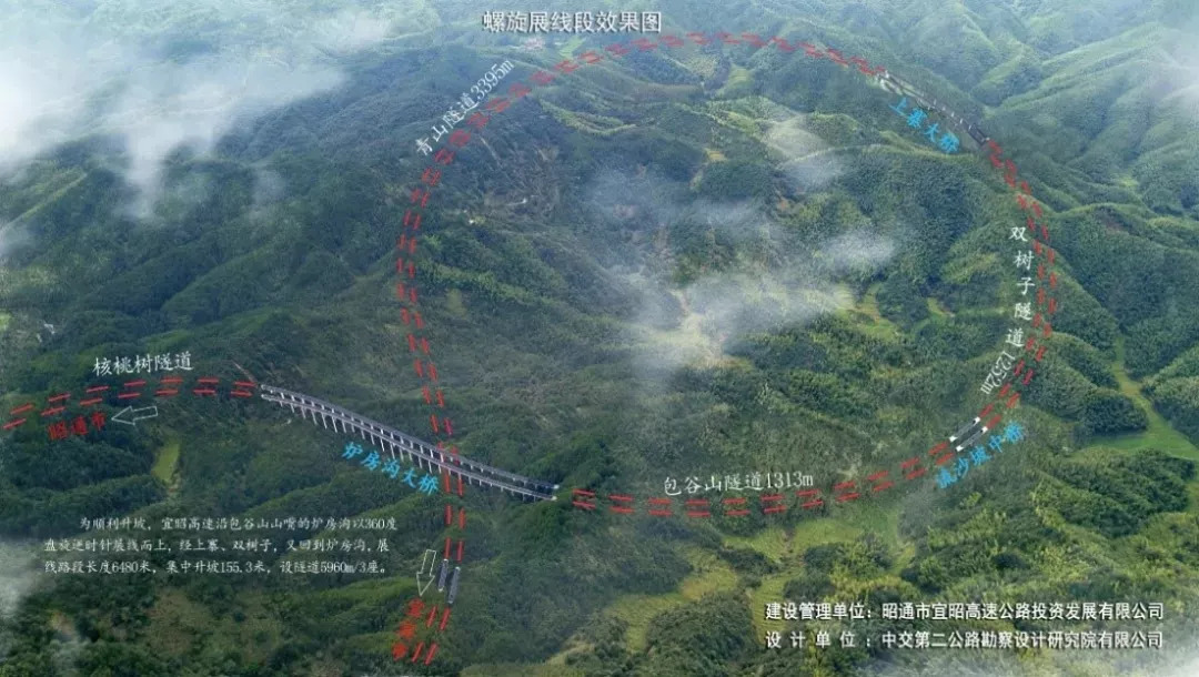  p>宜宾至昭通高速公路(彝良至昭通段)为云南,四川两省的省际快速大